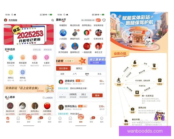 精准足球竞猜分析推荐助你赢取大奖掌握投注技巧策略