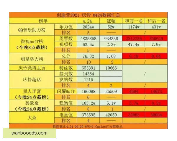 围绕2026世界杯小组赛赛程全景解析与各队晋级形势深度前瞻