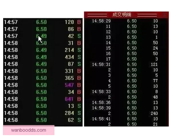 世界杯竞猜投注技巧全解析教你提高中奖率与精准预测方法