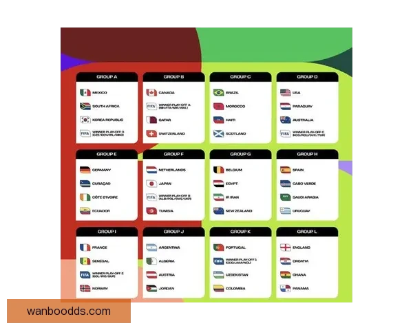 美加墨世界杯竞猜投注热潮来袭，分析热门球队预测及投注策略