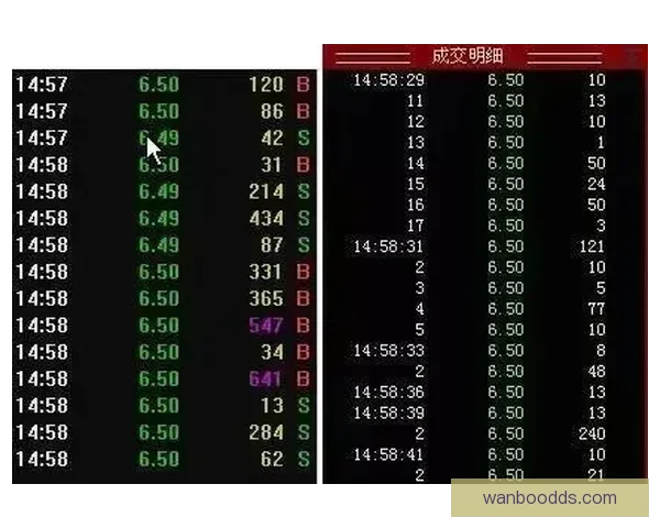 世界杯竞猜投注技巧全解析教你提高中奖率与精准预测方法