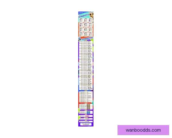 围绕2026世界杯竞猜热潮解析球队实力黑马走势与球迷投注技巧指南