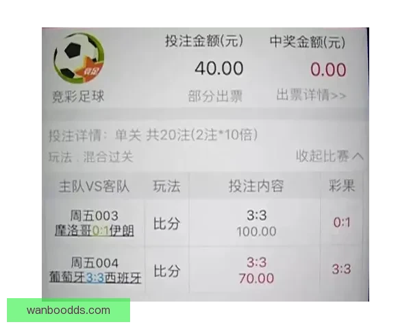 世界杯竞猜赔率分析：全面解读热门球队晋级机会与投注趋势