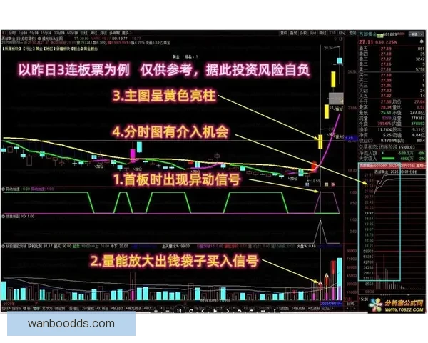今日体育赛事竞猜精选推荐稳健策略解析助赢高命中思路分享实战法